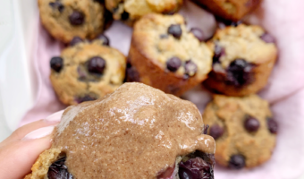Gluten Free Dairy Free Blueberry Muffins Recipe